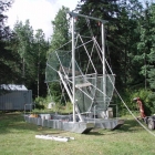 Snapshots of GFA Projects