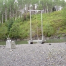 Snapshots of GFA Projects